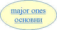 Oval: major ones основни